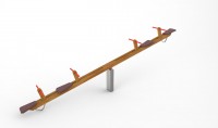 Modele de echipamente