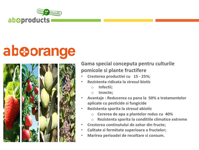 Fertilizatori - InfraDataDesign